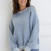 Fashion Express Tilly Blanket Stitch Crew | Blue